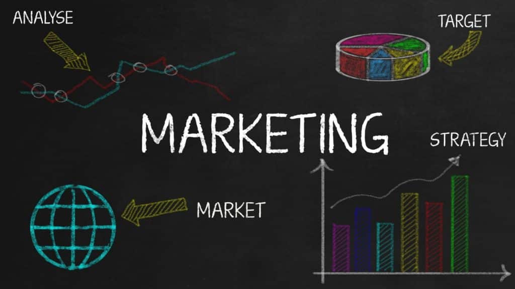 Markedsføring for nettbutikker
